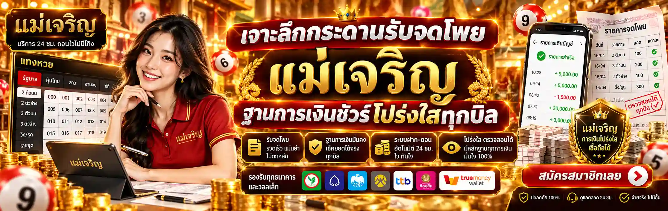 เกี่ยวกับเรา-แม่เจริญ